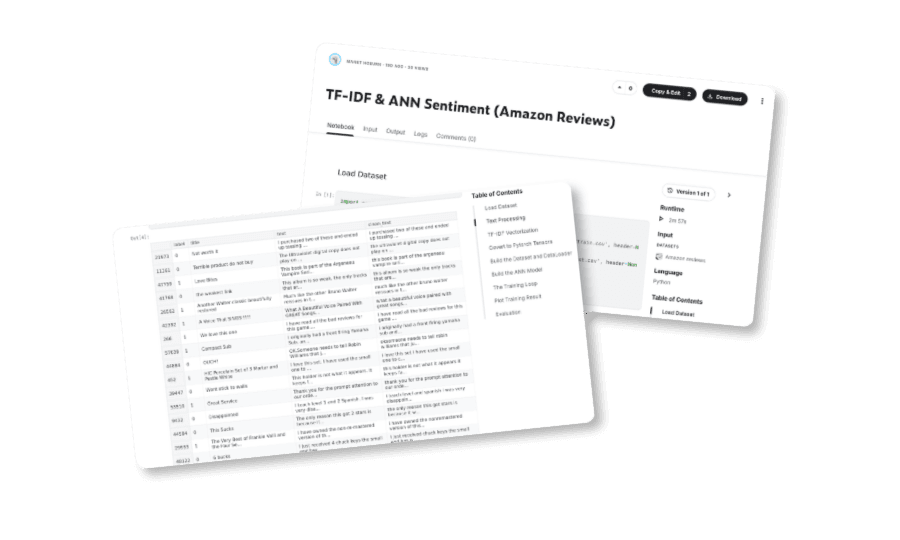 Amazon Review Sentiment Analysis